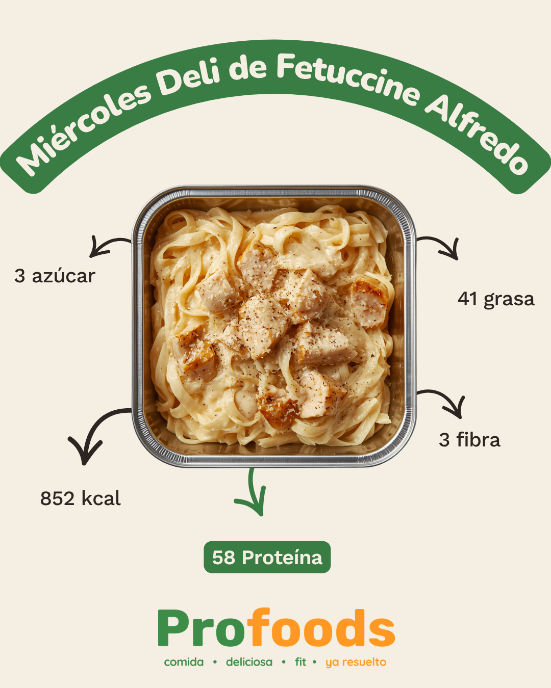 Fettuccine Alfredo