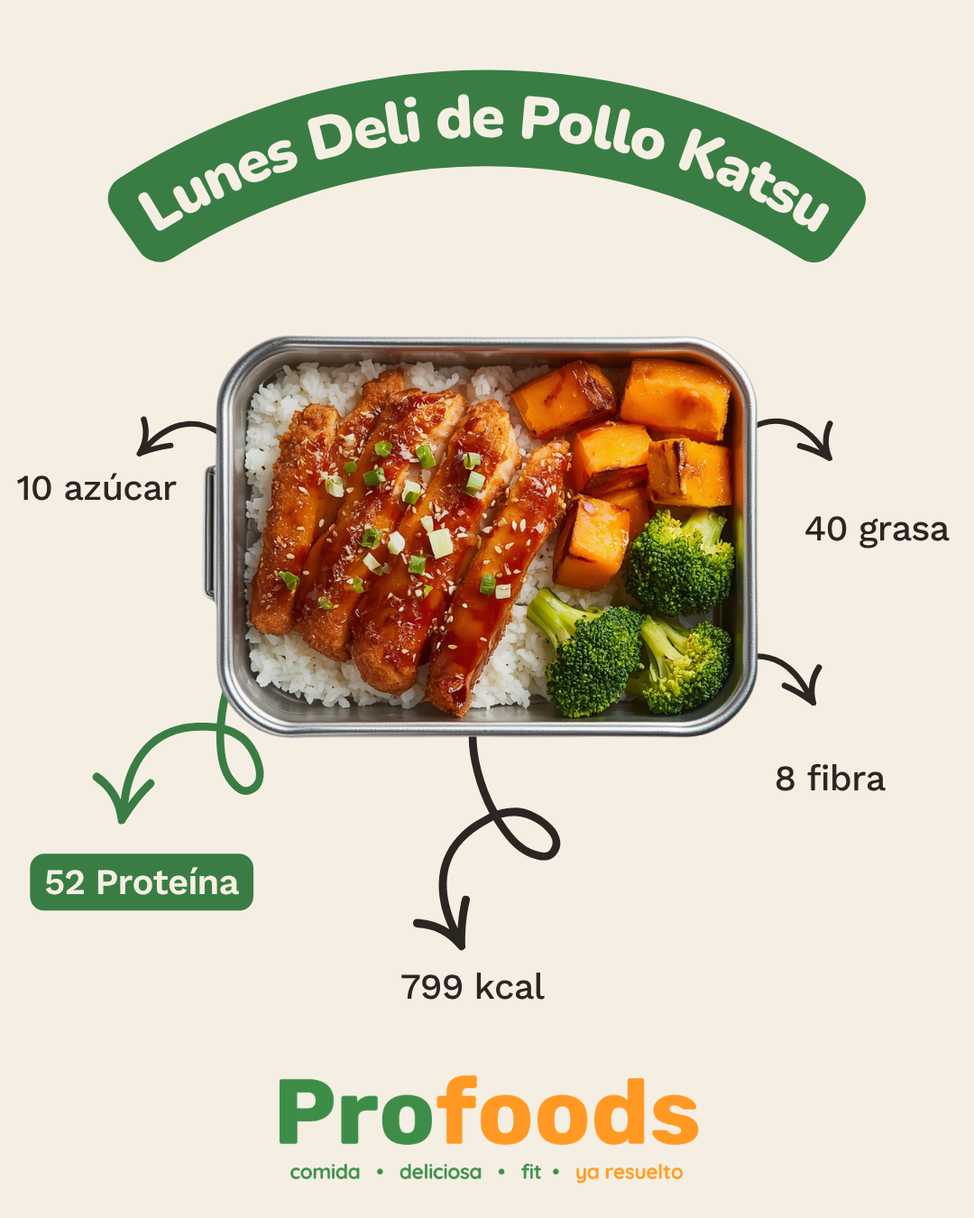 Pollo Katsu Teriyaki versión Deli